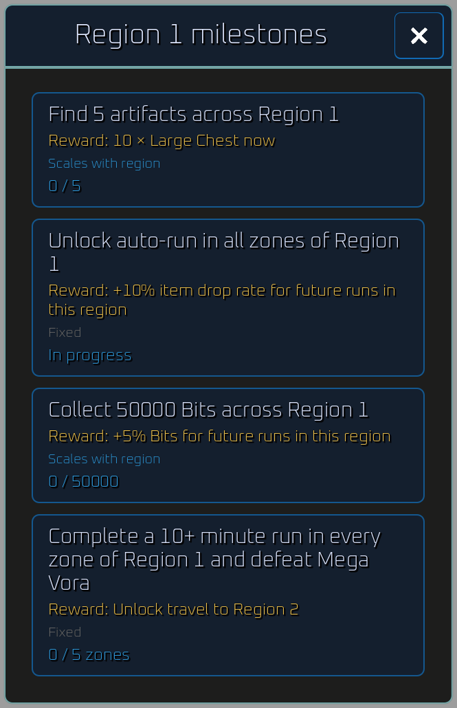 Region milestones modal